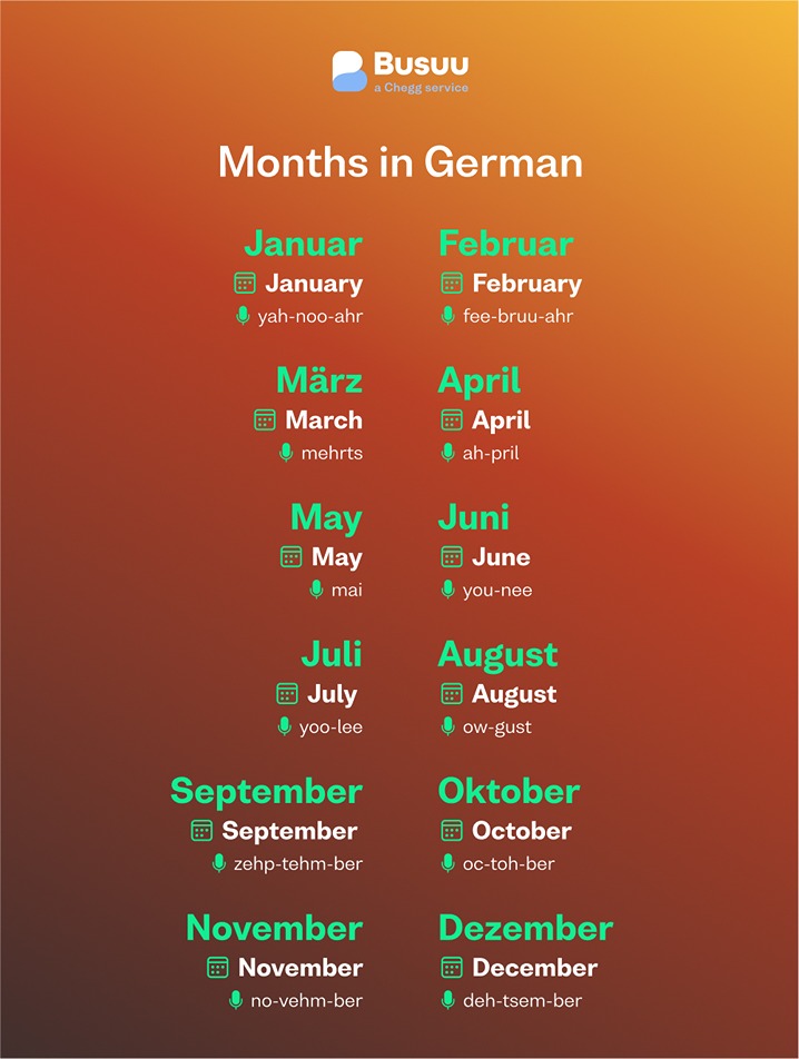 months-de