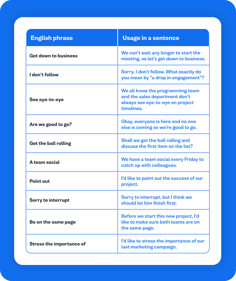 english-best-table_1-min